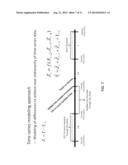 USE OF WEB-BASED SYMPTOM CHECKER DATA TO PREDICT INCIDENCE OF A DISEASE OR     DISORDER diagram and image