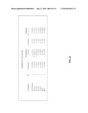 USE OF WEB-BASED SYMPTOM CHECKER DATA TO PREDICT INCIDENCE OF A DISEASE OR     DISORDER diagram and image