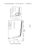 USE OF WEB-BASED SYMPTOM CHECKER DATA TO PREDICT INCIDENCE OF A DISEASE OR     DISORDER diagram and image