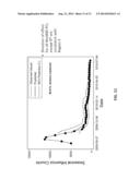 USE OF WEB-BASED SYMPTOM CHECKER DATA TO PREDICT INCIDENCE OF A DISEASE OR     DISORDER diagram and image