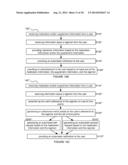 Method for Managing a Therapeutic Substance Regimen diagram and image