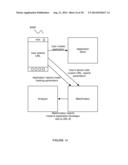 Method for Managing a Therapeutic Substance Regimen diagram and image