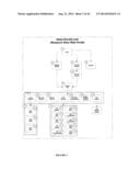 Automated reporting of payments made to patients for their participation     in a clinical study in a blinded manner to the sponsor of the clinical     study diagram and image