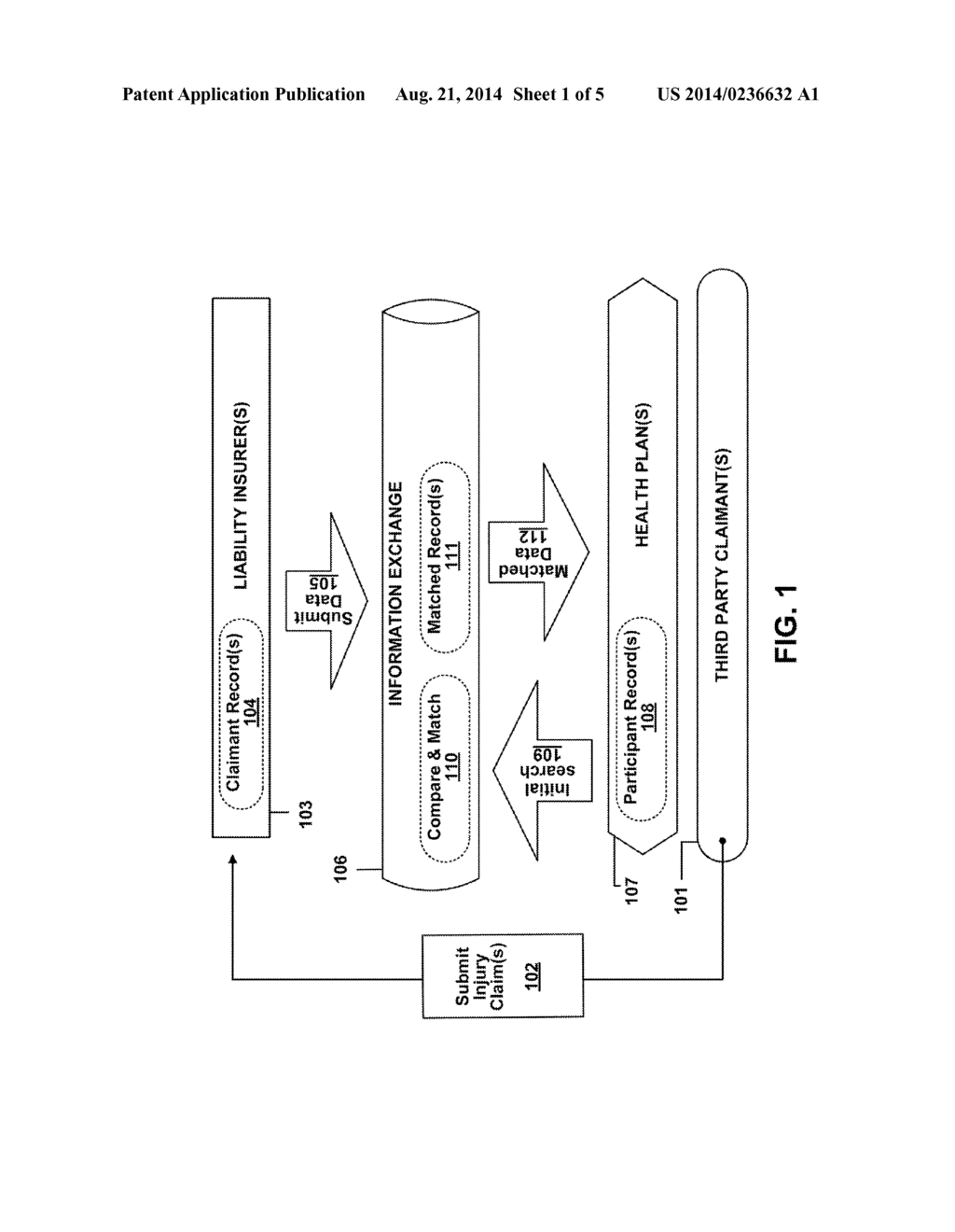 LIABILITY INSURER AND HEALTH PLAN DATA EXCHANGE - diagram, schematic, and image 02