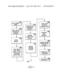 SYSTEM AND METHOD FOR DETERMINATION OF PAYROLL RELATED INSURANCE PREMIUMS diagram and image