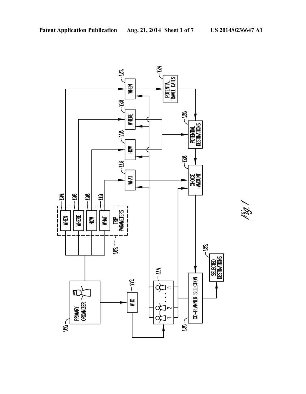 METHOD OF GENERATING A TRAVEL ITINERARY THROUGH SEARCH AND INTERACTIVE     OPTIMIZATION OF PREFERENCES - diagram, schematic, and image 02