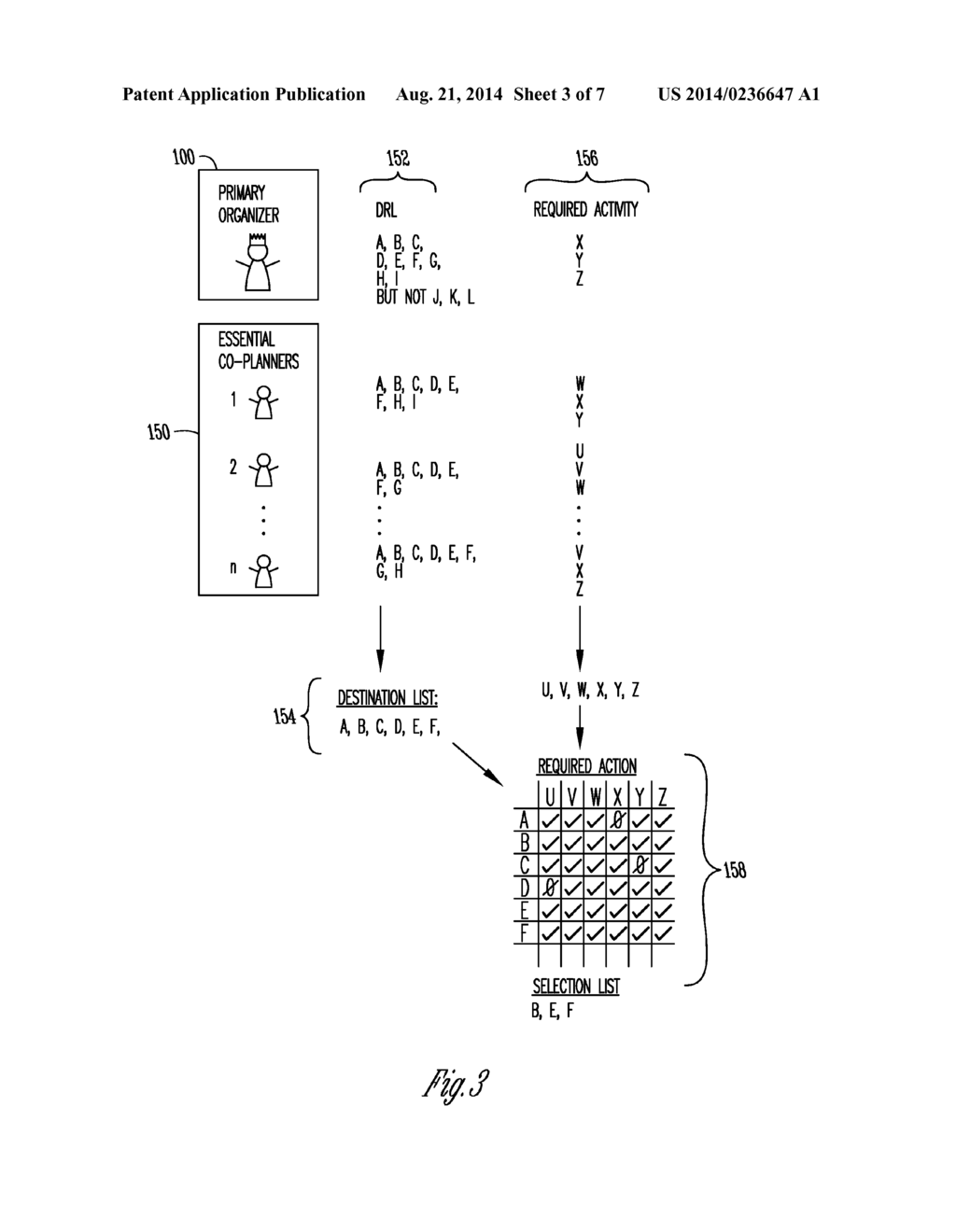 METHOD OF GENERATING A TRAVEL ITINERARY THROUGH SEARCH AND INTERACTIVE     OPTIMIZATION OF PREFERENCES - diagram, schematic, and image 04