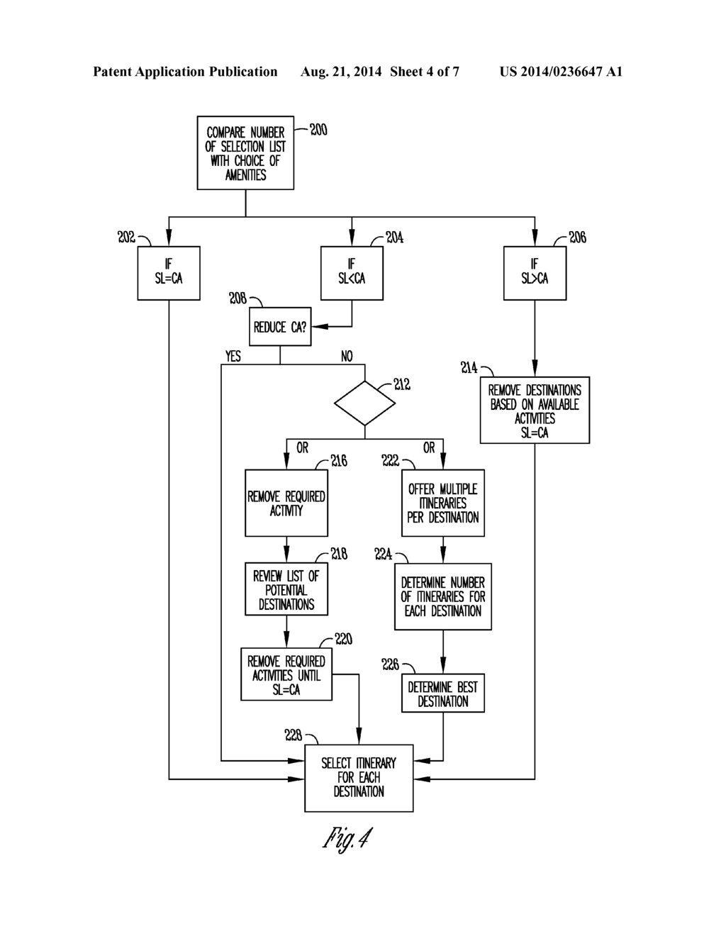 METHOD OF GENERATING A TRAVEL ITINERARY THROUGH SEARCH AND INTERACTIVE     OPTIMIZATION OF PREFERENCES - diagram, schematic, and image 05