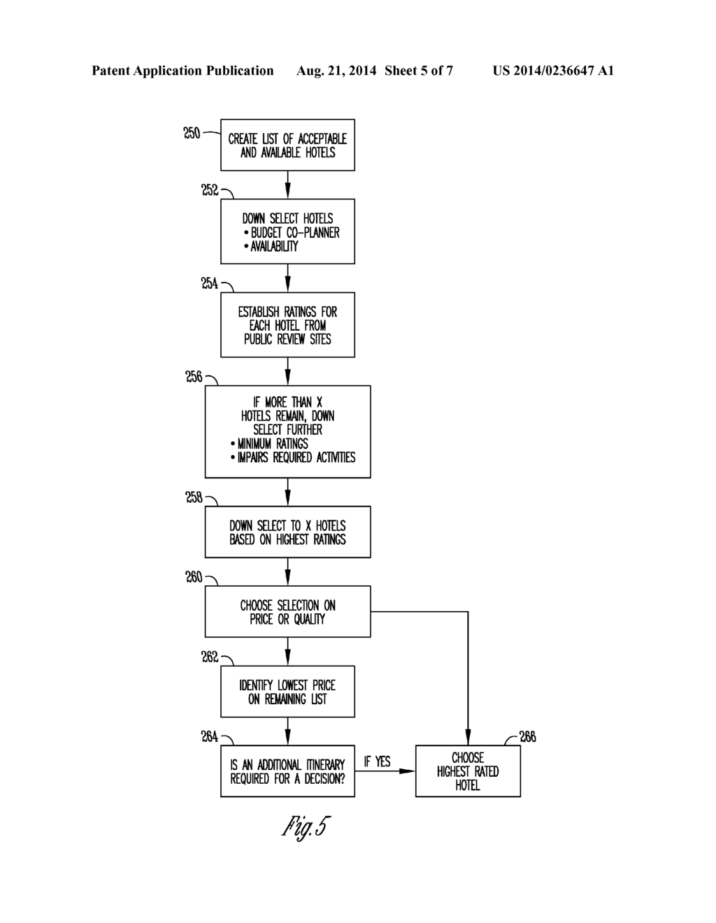 METHOD OF GENERATING A TRAVEL ITINERARY THROUGH SEARCH AND INTERACTIVE     OPTIMIZATION OF PREFERENCES - diagram, schematic, and image 06