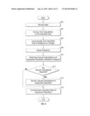 Data Communication and Analytics Platform diagram and image