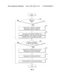 Data Communication and Analytics Platform diagram and image