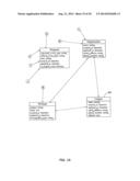 Semi-automated relationship aware scheduling diagram and image