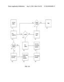 Semi-automated relationship aware scheduling diagram and image