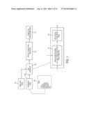 GUI SUPPORT FOR DIAGNOSING AND REMEDIATING PROBLEMS THAT THREATEN ON-TIME     DELIVERY OF SOFTWARE AND SYSTEMS diagram and image