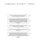 GUI SUPPORT FOR DIAGNOSING AND REMEDIATING PROBLEMS THAT THREATEN ON-TIME     DELIVERY OF SOFTWARE AND SYSTEMS diagram and image