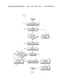 SUPPLIER ANALYSIS AND VERIFICATION SYSTEM AND METHOD diagram and image