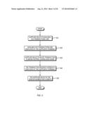 SUPPLIER ANALYSIS AND VERIFICATION SYSTEM AND METHOD diagram and image