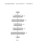 SUPPLIER ANALYSIS AND VERIFICATION SYSTEM AND METHOD diagram and image