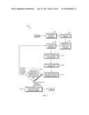 SUPPLIER ANALYSIS AND VERIFICATION SYSTEM AND METHOD diagram and image