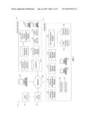 Data Communication and Analytics Platform diagram and image