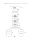 Data Communication and Analytics Platform diagram and image