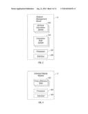 Data Communication and Analytics Platform diagram and image