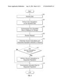 Data Communication and Analytics Platform diagram and image