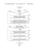 Data Communication and Analytics Platform diagram and image