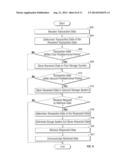 Data Communication and Analytics Platform diagram and image