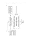 Data Communication and Analytics Platform diagram and image