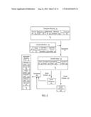 SYSTEMS AND METHODS TO ENHANCE SEARCH VIA TRANSACTIONDATA diagram and image