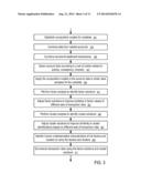 SYSTEMS AND METHODS TO ENHANCE SEARCH VIA TRANSACTIONDATA diagram and image