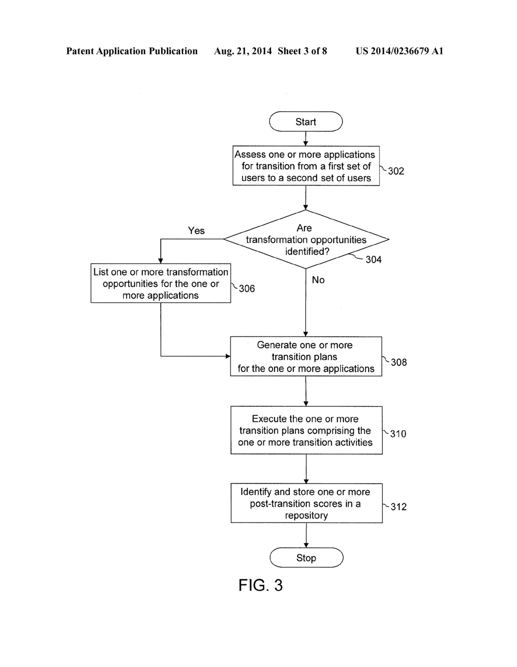 METHOD AND SYSTEM FOR GENERATING TRANSITION PLANS FOR APPLICATIONS OF     ORGANIZATIONS - diagram, schematic, and image 04