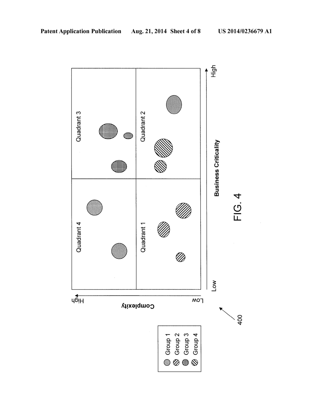 METHOD AND SYSTEM FOR GENERATING TRANSITION PLANS FOR APPLICATIONS OF     ORGANIZATIONS - diagram, schematic, and image 05