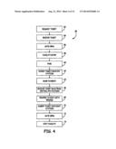 PARKING FACILITY MONITORING SYSTEMS, METHODS AND COMPONENTS AND REAL-TIME     AUDITING OF PARKING OPERATIONS diagram and image