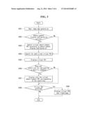 METHOD AND SYSTEM FOR ADVERTISEMENT OF MAP USING VIRTUAL POI (POINT OF     INTEREST) diagram and image