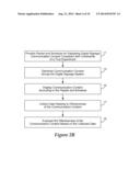 SYSTEM AND METHOD FOR ASSESSING EFFECTIVENESS OF COMMUNICATION CONTENT diagram and image