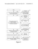 SYSTEM AND METHOD FOR ASSESSING EFFECTIVENESS OF COMMUNICATION CONTENT diagram and image