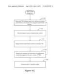 SYSTEM AND METHOD FOR ASSESSING EFFECTIVENESS OF COMMUNICATION CONTENT diagram and image