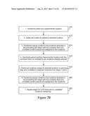 SYSTEM AND METHOD FOR ASSESSING EFFECTIVENESS OF COMMUNICATION CONTENT diagram and image