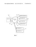 ON-LINE ADVERTISING VALUATION diagram and image