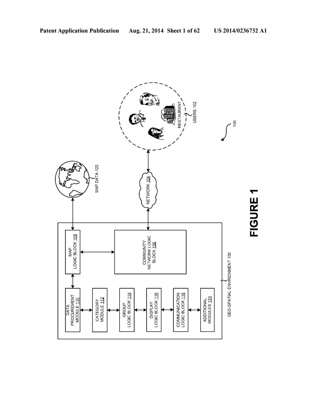 PET MANAGEMENT AND PET GROUPS IN A GEO-SPATIAL ENVIRONMENT - diagram, schematic, and image 02