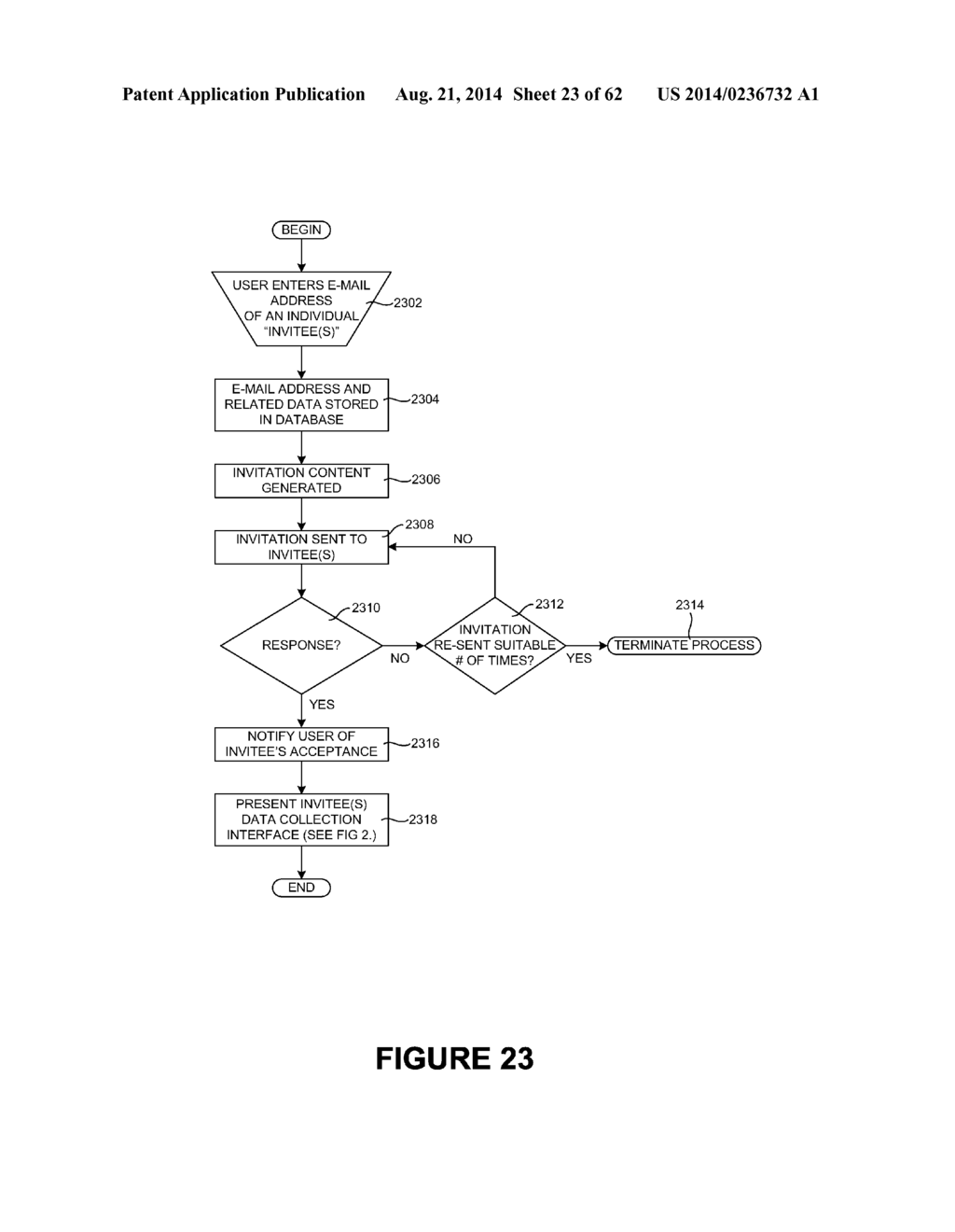 PET MANAGEMENT AND PET GROUPS IN A GEO-SPATIAL ENVIRONMENT - diagram, schematic, and image 24