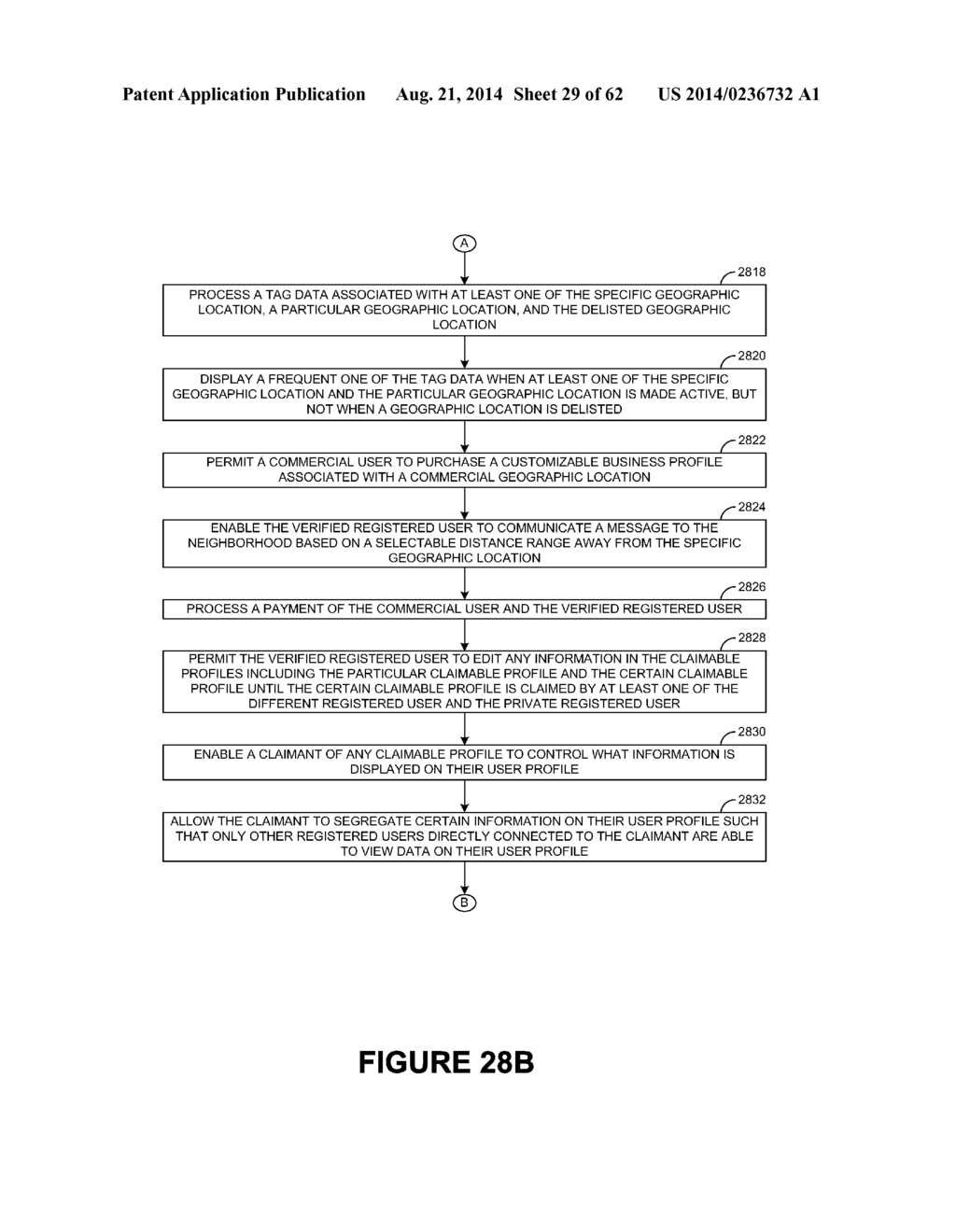 PET MANAGEMENT AND PET GROUPS IN A GEO-SPATIAL ENVIRONMENT - diagram, schematic, and image 30