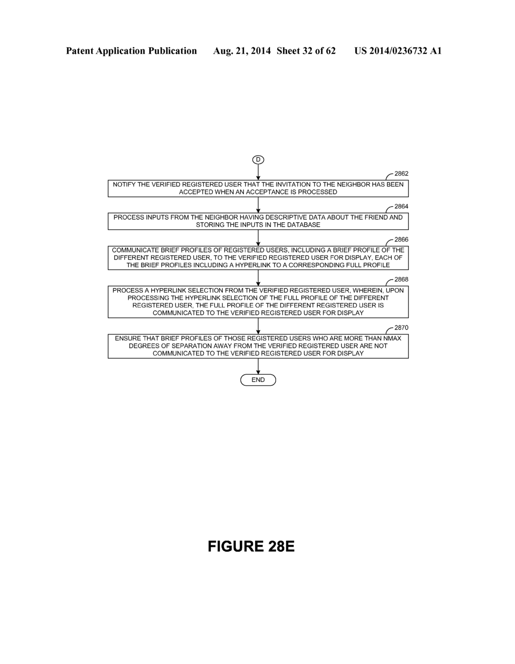 PET MANAGEMENT AND PET GROUPS IN A GEO-SPATIAL ENVIRONMENT - diagram, schematic, and image 33