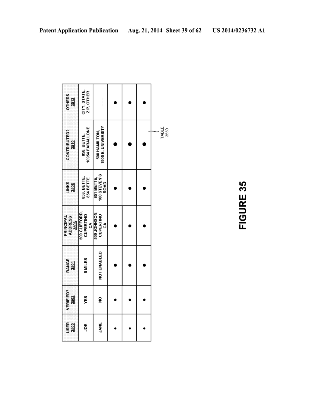 PET MANAGEMENT AND PET GROUPS IN A GEO-SPATIAL ENVIRONMENT - diagram, schematic, and image 40