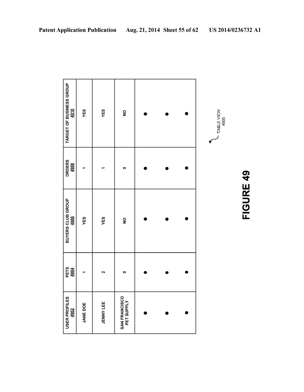 PET MANAGEMENT AND PET GROUPS IN A GEO-SPATIAL ENVIRONMENT - diagram, schematic, and image 56