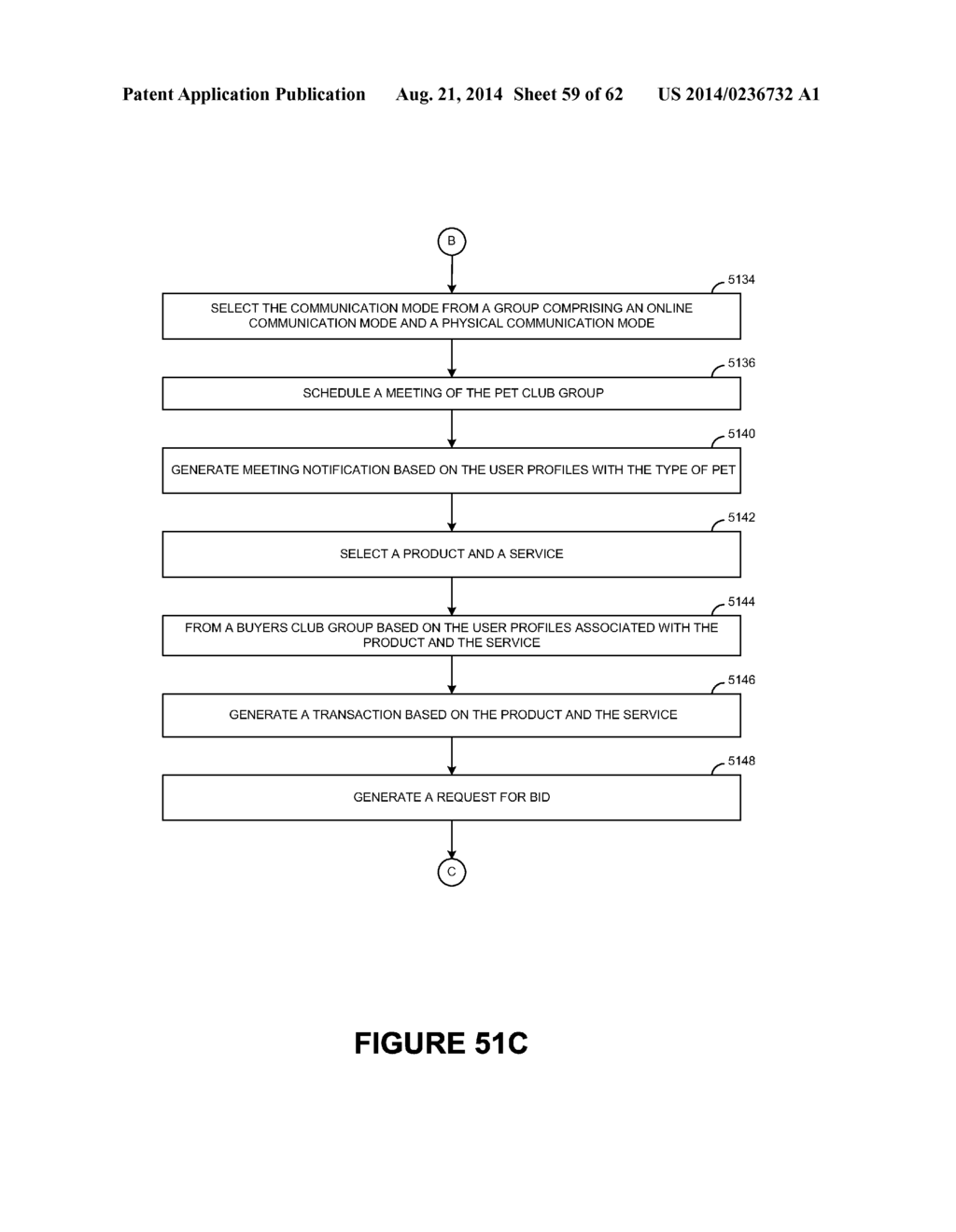 PET MANAGEMENT AND PET GROUPS IN A GEO-SPATIAL ENVIRONMENT - diagram, schematic, and image 60