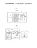 INTERACTIVE MULTILINGUAL ADVERTISEMENT SYSTEM, AND METHOD FOR DRIVING SAME diagram and image