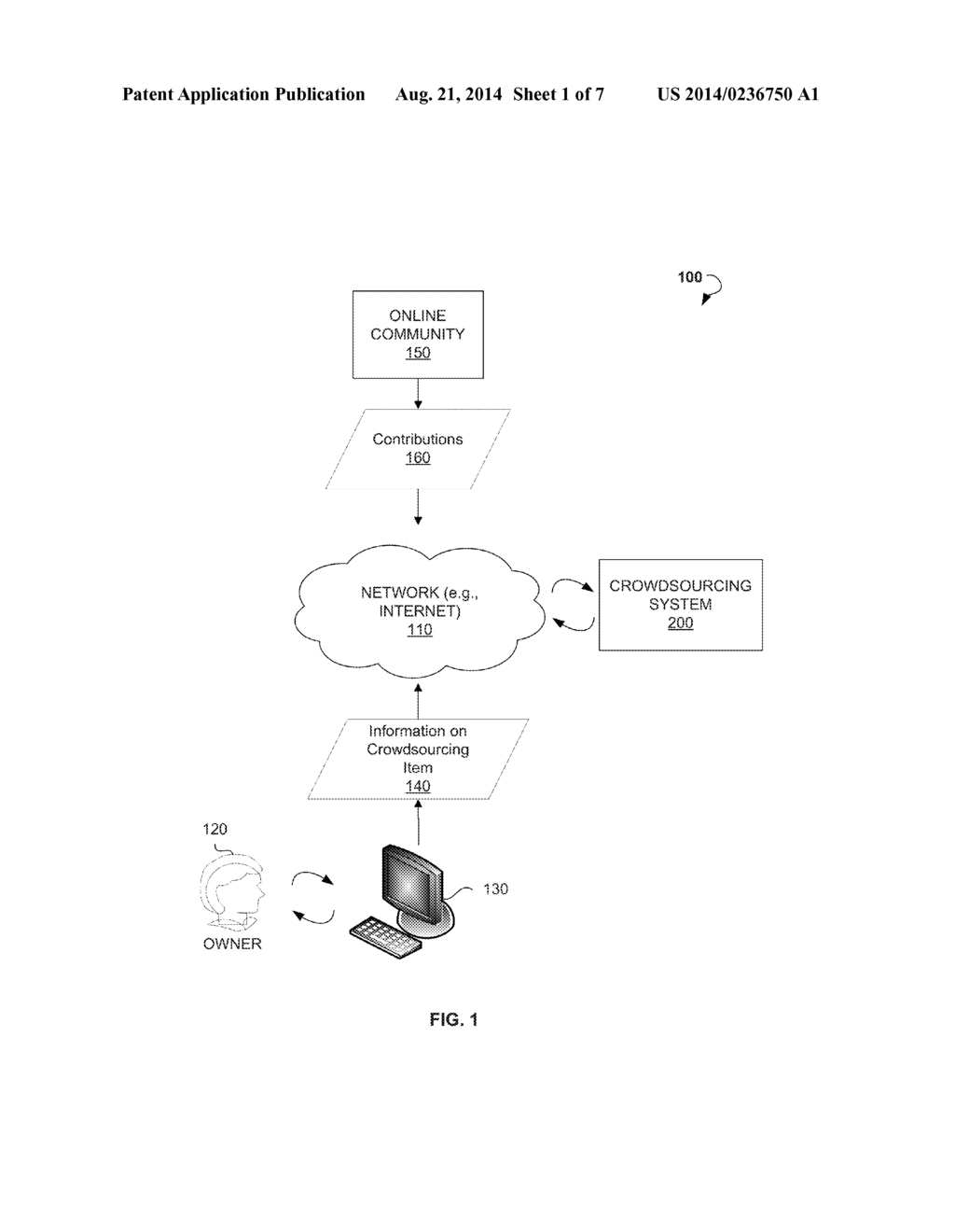 METHOD AND SYSTEM FOR SELLING PRODUCTS AND SERVICES VIA CROWDSOURCING AND     REALITY TV SHOW - diagram, schematic, and image 02